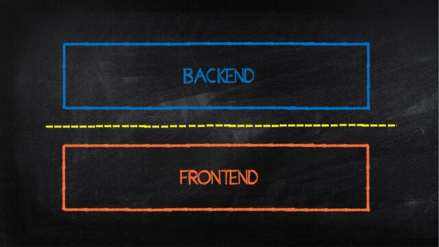 BACKEND
FRONTEND
