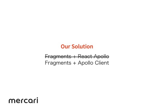 Our Solution
Our Solution
Fragments + React Apollo
Fragments + Apollo Client
