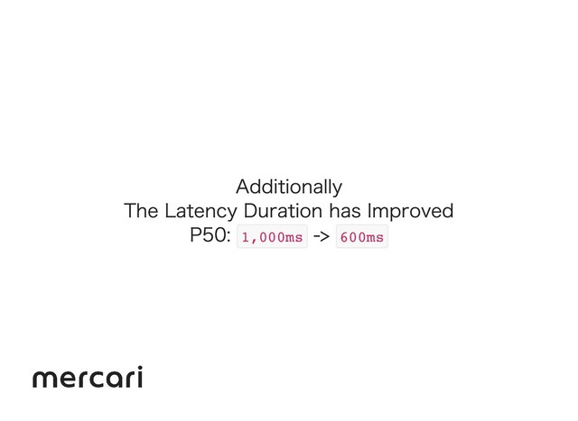 Additionally
The Latency Duration has Improved
P50:
1,000ms
->
600ms
