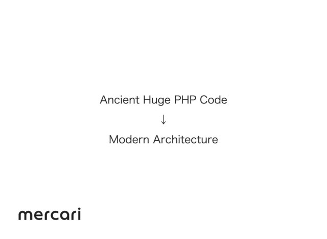 Ancient Huge PHP Code
↓
Modern Architecture
