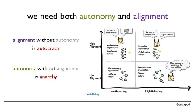 @tastapod
we need both autonomy and alignment
alignment without autonomy
is autocracy
autonomy without alignment
is anarchy
