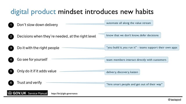@tastapod
digital product mindset introduces new habits
https://bit.ly/gds-governance
automate all along the value stream
delivery, discovery, kaizen
“hire smart people and get out of their way”
“you build it, you run it” - teams support their own apps
know that we don’t know, defer decisions
team members interact directly with customers
