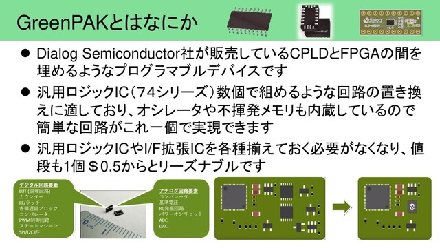 GreenPAKとはなにか
 Dialog Semiconductor社が販売しているCPLDとFPGAの間を
埋めるようなプログラマブルデバイスです
 汎用ロジックIC（７４シリーズ）数個で組めるような回路の置き換
えに適しており、オシレータや不揮発メモリも内蔵しているので
簡単な回路がこれ一個で実現できます
 汎用ロジックICやI/F拡張ICを各種揃えておく必要がなくなり、値
段も1個＄0.5からとリーズナブルです
