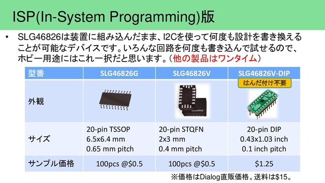 ISP(In-System Programming)版
• SLG46826は装置に組み込んだまま、I2Cを使って何度も設計を書き換える
ことが可能なデバイスです。いろんな回路を何度も書き込んで試せるので、
ホビー用途にはこれ一択だと思います。（他の製品はワンタイム）
型番 SLG46826G SLG46826V SLG46826V-DIP
外観
サイズ
20-pin TSSOP
6.5x6.4 mm
0.65 mm pitch
20-pin STQFN
2x3 mm
0.4 mm pitch
20-pin DIP
0.43x1.03 inch
0.1 inch pitch
サンプル価格 100pcs @$0.5 100pcs @$0.5 $1.25
※価格はDialog直販価格。送料は$15。
はんだ付け不要
