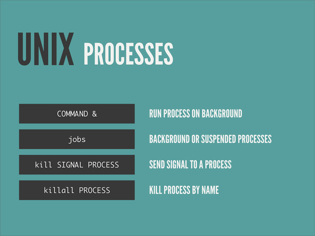 PROCESSES
UNIX
COMMAND & RUN PROCESS ON BACKGROUND
jobs BACKGROUND OR SUSPENDED PROCESSES
kill SIGNAL PROCESS SEND SIGNAL TO A PROCESS
killall PROCESS KILL PROCESS BY NAME
