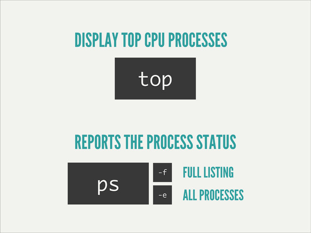 top
DISPLAY TOP CPU PROCESSES
ps
REPORTS THE PROCESS STATUS
-e
FULL LISTING
ALL PROCESSES
-f
