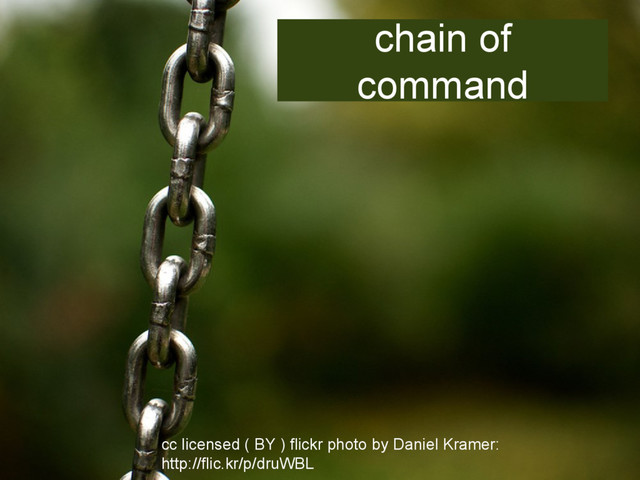 chain of
command
cc licensed ( BY ) flickr photo by Daniel Kramer:
http://flic.kr/p/druWBL
