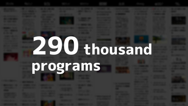 290 thousand
programs
