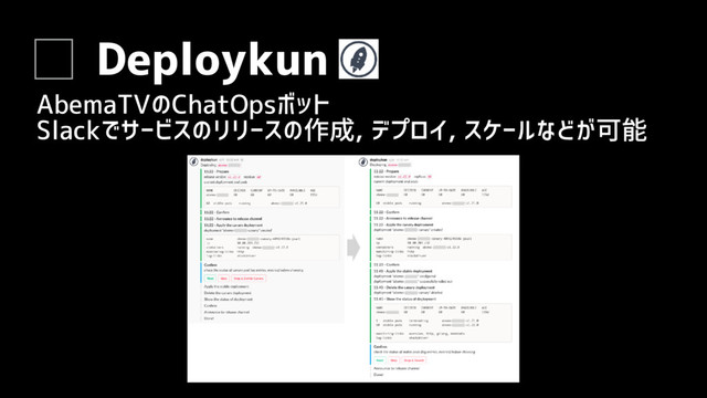 Deploykun
AbemaTVのChatOpsボット
Slackでサービスのリリースの作成, デプロイ, スケールなどが可能
