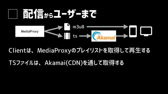配信から
ユーザーまで
m3u8
ts
MediaProxy
Clientは、MediaProxyのプレイリストを取得して再生する
TSファイルは、Akamai(CDN)を通して取得する
