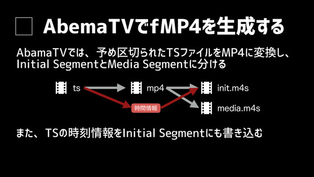 AbemaTVでfMP4を生成する
AbamaTVでは、予め区切られたTSファイルをMP4に変換し、
Initial SegmentとMedia Segmentに分ける
また、TSの時刻情報をInitial Segmentにも書き込む
UT NQ JOJUNT
NFEJBNT
࣌ؒ৘ใ

