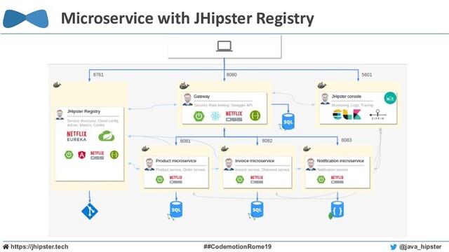 https://jhipster.tech ##CodemotionRome19 @java_hipster
Microservice with JHipster Registry
