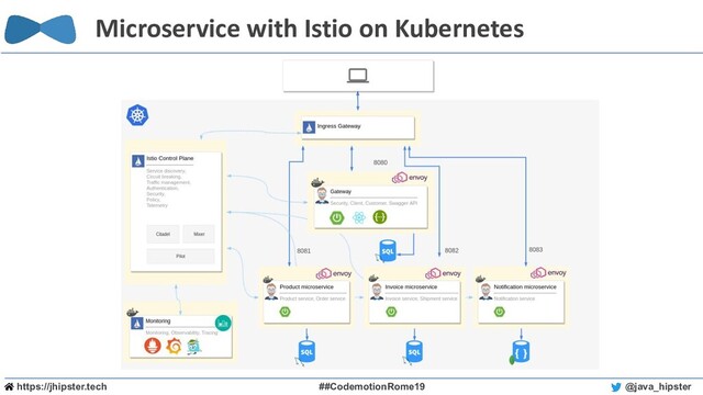 https://jhipster.tech ##CodemotionRome19 @java_hipster
Microservice with Istio on Kubernetes
