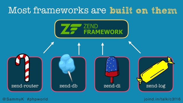 joind.in/talk/c3f16
@SammyK #phpworld
built on them
Most frameworks are
zend-router zend-db zend-di zend-log
