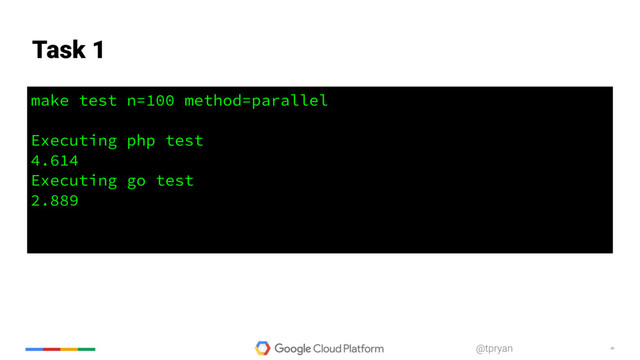 ‹#›
@tpryan
make test n=100 method=parallel
Executing php test
4.614
Executing go test
2.889
Task 1
