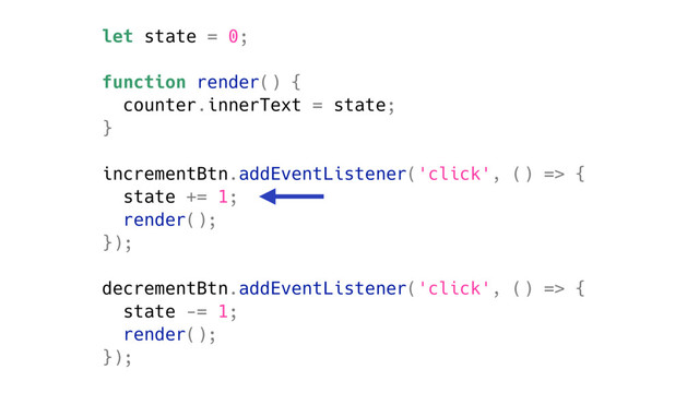 let state = 0;
function render() {
counter.innerText = state;
}
incrementBtn.addEventListener('click', () => {
state += 1;
render();
});
decrementBtn.addEventListener('click', () => {
state -= 1;
render();
});
