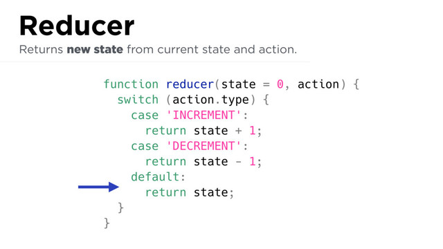 function reducer(state = 0, action) {
switch (action.type) {
case 'INCREMENT':
return state + 1;
case 'DECREMENT':
return state - 1;
default:
return state;
}
}
Returns new state from current state and action.
Reducer
