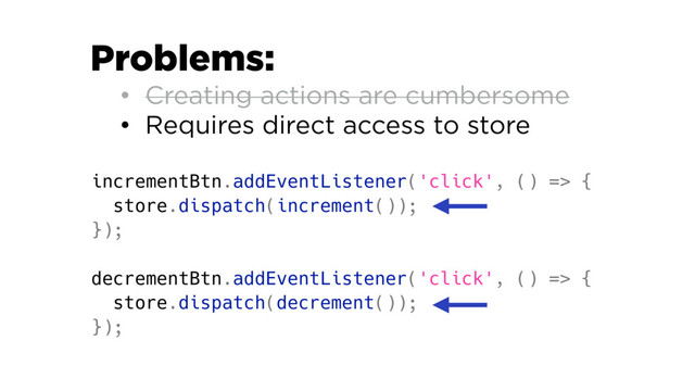 incrementBtn.addEventListener('click', () => {
store.dispatch(increment());
});
decrementBtn.addEventListener('click', () => {
store.dispatch(decrement());
});
Problems:
• Creating actions are cumbersome
• Requires direct access to store
