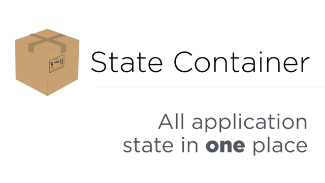 All application
state in one place
State Container
