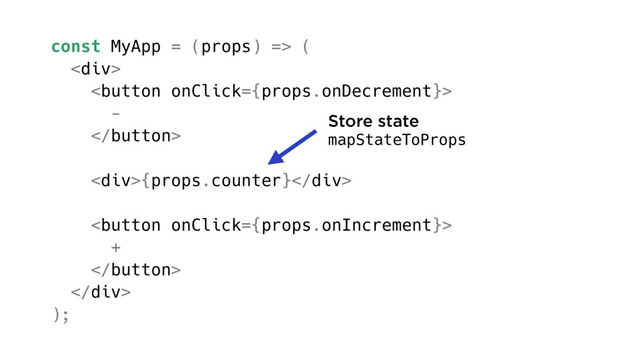 const MyApp = (props) => (
<div>

-

<div>{props.counter}</div>

+

</div>
);
Store state
mapStateToProps
