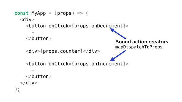 const MyApp = (props) => (
<div>

-

<div>{props.counter}</div>

+

</div>
);
Bound action creators
mapDispatchToProps

