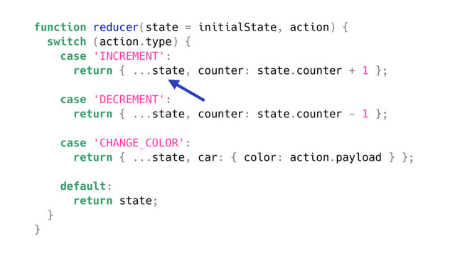 function reducer(state = initialState, action) {
switch (action.type) {
case 'INCREMENT':
return { ...state, counter: state.counter + 1 };
case 'DECREMENT':
return { ...state, counter: state.counter - 1 };
case 'CHANGE_COLOR':
return { ...state, car: { color: action.payload } };
default:
return state;
}
}
