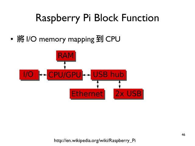 46
●
將 I/O memory mapping 到 CPU
Raspberry Pi Block Function
http://en.wikipedia.org/wiki/Raspberry_Pi
