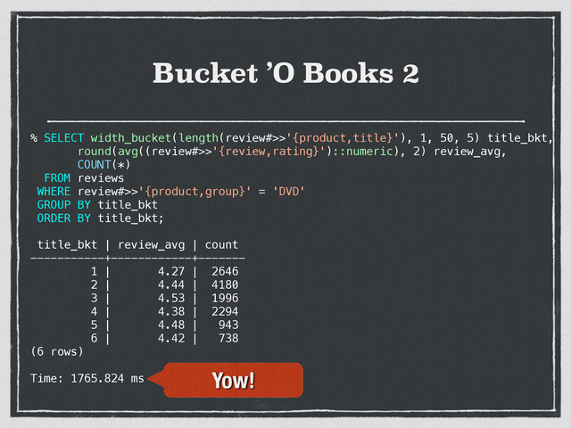 Bucket ’O Books 2
% SELECT width_bucket(length(review#>>'{product,title}'), 1, 50, 5) title_bkt,
round(avg((review#>>'{review,rating}')::numeric), 2) review_avg,
COUNT(*)
FROM reviews
WHERE review#>>'{product,group}' = 'DVD'
GROUP BY title_bkt
ORDER BY title_bkt;
title_bkt | review_avg | count
-----------+------------+-------
1 | 4.27 | 2646
2 | 4.44 | 4180
3 | 4.53 | 1996
4 | 4.38 | 2294
5 | 4.48 | 943
6 | 4.42 | 738
(6 rows)
Time: 1765.824 ms Yow!

