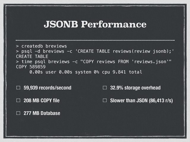 JSONB Performance
59,939 records/second
208 MB COPY ﬁle
277 MB Database
32.9% storage overhead
Slower than JSON (86,413 r/s)
> createdb breviews
> psql -d breviews -c 'CREATE TABLE reviews(review jsonb);'
CREATE TABLE
> time psql breviews -c "COPY reviews FROM 'reviews.json'"
COPY 589859
0.00s user 0.00s system 0% cpu 9.841 total
