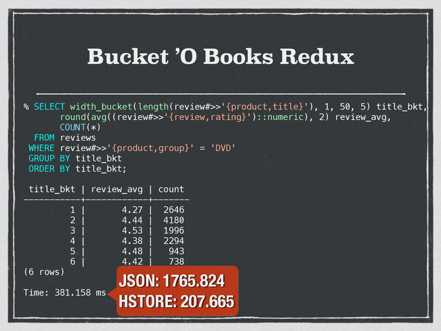 Bucket ’O Books Redux
% SELECT width_bucket(length(review#>>'{product,title}'), 1, 50, 5) title_bkt,
round(avg((review#>>'{review,rating}')::numeric), 2) review_avg,
COUNT(*)
FROM reviews
WHERE review#>>'{product,group}' = 'DVD'
GROUP BY title_bkt
ORDER BY title_bkt;
title_bkt | review_avg | count
-----------+------------+-------
1 | 4.27 | 2646
2 | 4.44 | 4180
3 | 4.53 | 1996
4 | 4.38 | 2294
5 | 4.48 | 943
6 | 4.42 | 738
(6 rows)
Time: 381.158 ms
JSON: 1765.824
HSTORE: 207.665
