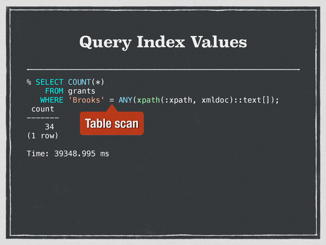 Query Index Values
% SELECT COUNT(*)
FROM grants
WHERE 'Brooks' = ANY(xpath(:xpath, xmldoc)::text[]);
count
-------
34
(1 row)
Time: 39348.995 ms
Table scan

