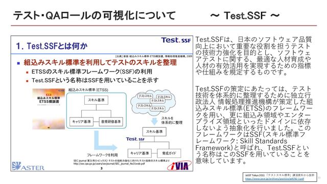 Test.SSFは、⽇本のソフトウェア品質
向上において重要な役割を担うテスト
の技術⼒強化を⽬的とし、ソフトウェ
アテストに関する、最適な⼈材育成や
⼈材の有効活⽤を実現するための指標
や仕組みを規定するものです。
Test.SSFの策定にあたっては、テスト
技術を体系的に整理するために独⽴⾏
政法⼈ 情報処理推進機構が策定した組
込みスキル標準(ETSS)のフレームワー
クを⽤い、更に組込み領域やエンター
プライズ領域といったドメインに依存
しないよう抽象化を⾏いました。この
フレームワークはSSF(スキル標準フ
レームワーク: Skill Standards
Framework)と呼ばれ、Test.SSFとい
う名称はこのSSFを⽤いていることを
意味しています。
テスト・QAロールの可視化について 〜 Test.SSF 〜
15
JaSST Tokyo 2011 「テストスキル標準」講演資料から抜粋
https://www.jasst.jp/archives/jasst11e/pdf/B2-1.pdf
