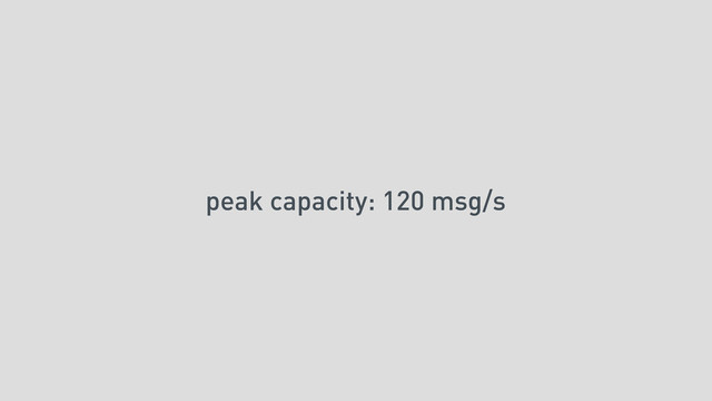 peak capacity: 120 msg/s
