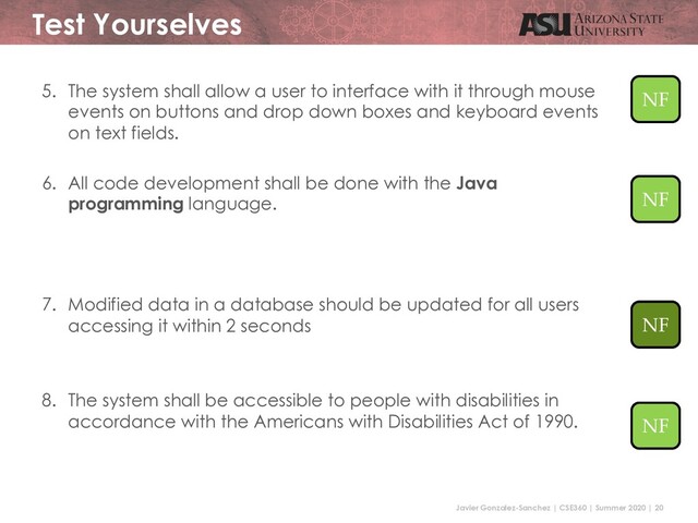 Javier Gonzalez-Sanchez | CSE360 | Summer 2020 | 20
Test Yourselves
5. The system shall allow a user to interface with it through mouse
events on buttons and drop down boxes and keyboard events
on text fields.
6. All code development shall be done with the Java
programming language.
7. Modified data in a database should be updated for all users
accessing it within 2 seconds
8. The system shall be accessible to people with disabilities in
accordance with the Americans with Disabilities Act of 1990.
NF
NF
NF
NF
