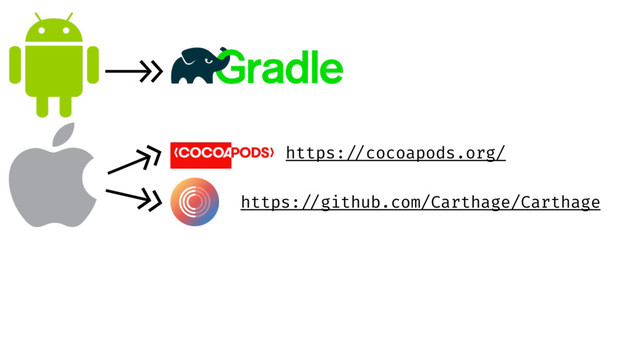 ->>
->>
->> https: //github.com/Carthage/Carthage
https: //cocoapods.org/
