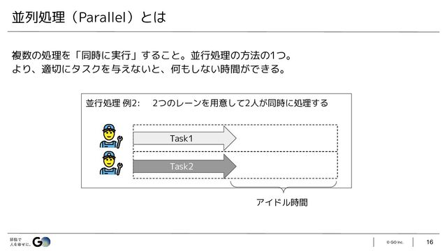 © GO Inc.
並行処理 例2: 2つのレーンを用意して2人が同時に処理する
16
複数の処理を「同時に実行」すること。並行処理の方法の1つ。
より、適切にタスクを与えないと、何もしない時間ができる。
並列処理（Parallel）とは
Task1
Task2
アイドル時間
