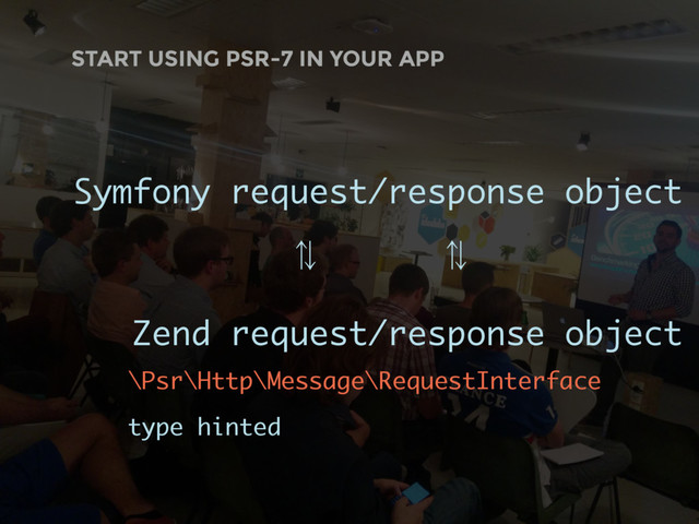 START USING PSR-7 IN YOUR APP
Symfony request/response object
⁷ ⁷
Zend request/response object
\Psr\Http\Message\RequestInterface
type hinted
