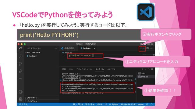● 「hello.py」を実行してみよう。実行するコードは以下。
VSCodeでPythonを使ってみよう
print(‘Hello PYTHON!’)
①エディタエリアにコードを入力
②実行ボタンをクリック
③結果を確認！！

