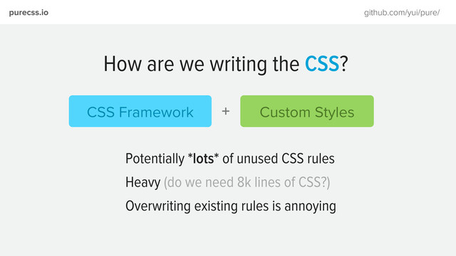 purecss.io github.com/yui/pure/
How are we writing the CSS?
CSS Framework Custom Styles
+
Potentially *lots* of unused CSS rules
Heavy (do we need 8k lines of CSS?)
Overwriting existing rules is annoying
