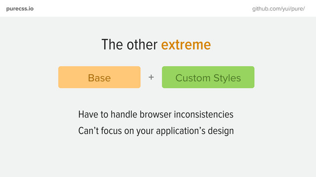 purecss.io github.com/yui/pure/
The other extreme
Custom Styles
+
Have to handle browser inconsistencies
Can’t focus on your application’s design
Base
