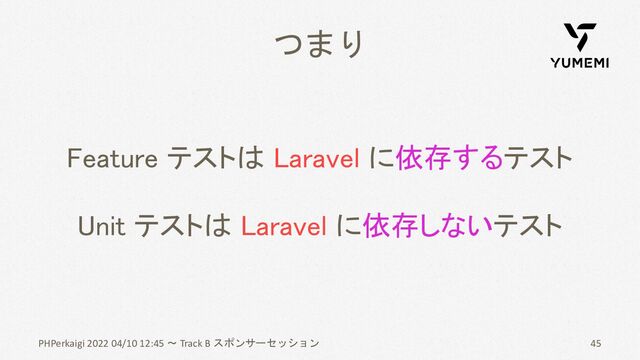 つまり
PHPerkaigi 2022 04/10 12:45 〜 Track B スポンサーセッション 45
Feature テストは Laravel に依存するテスト
Unit テストは Laravel に依存しないテスト
