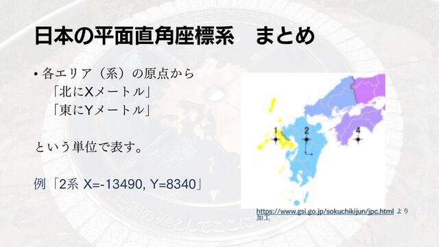 日本の平面直角座標系 まとめ
• 各エリア（系）の原点から
「北にXメートル」
「東にYメートル」
という単位で表す。
例「2系 X=-13490, Y=8340」
https://www.gsi.go.jp/sokuchikijun/jpc.html より
加工
