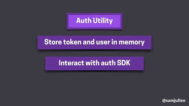 @samjulien
Store token and user in memory
Interact with auth SDK
Auth Utility
