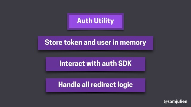 @samjulien
Store token and user in memory
Interact with auth SDK
Handle all redirect logic
Auth Utility
