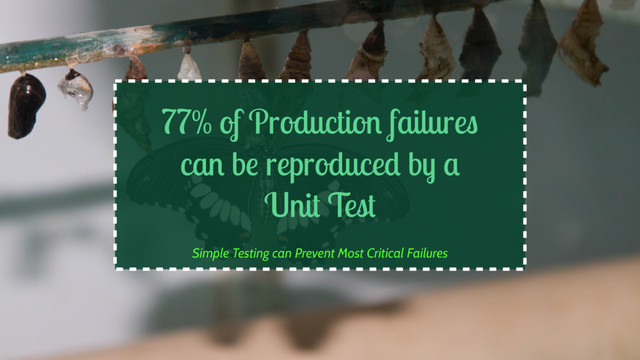 77% of Production failures
can be reproduced by a
Unit Test
Simple Testing can Prevent Most Critical Failures
