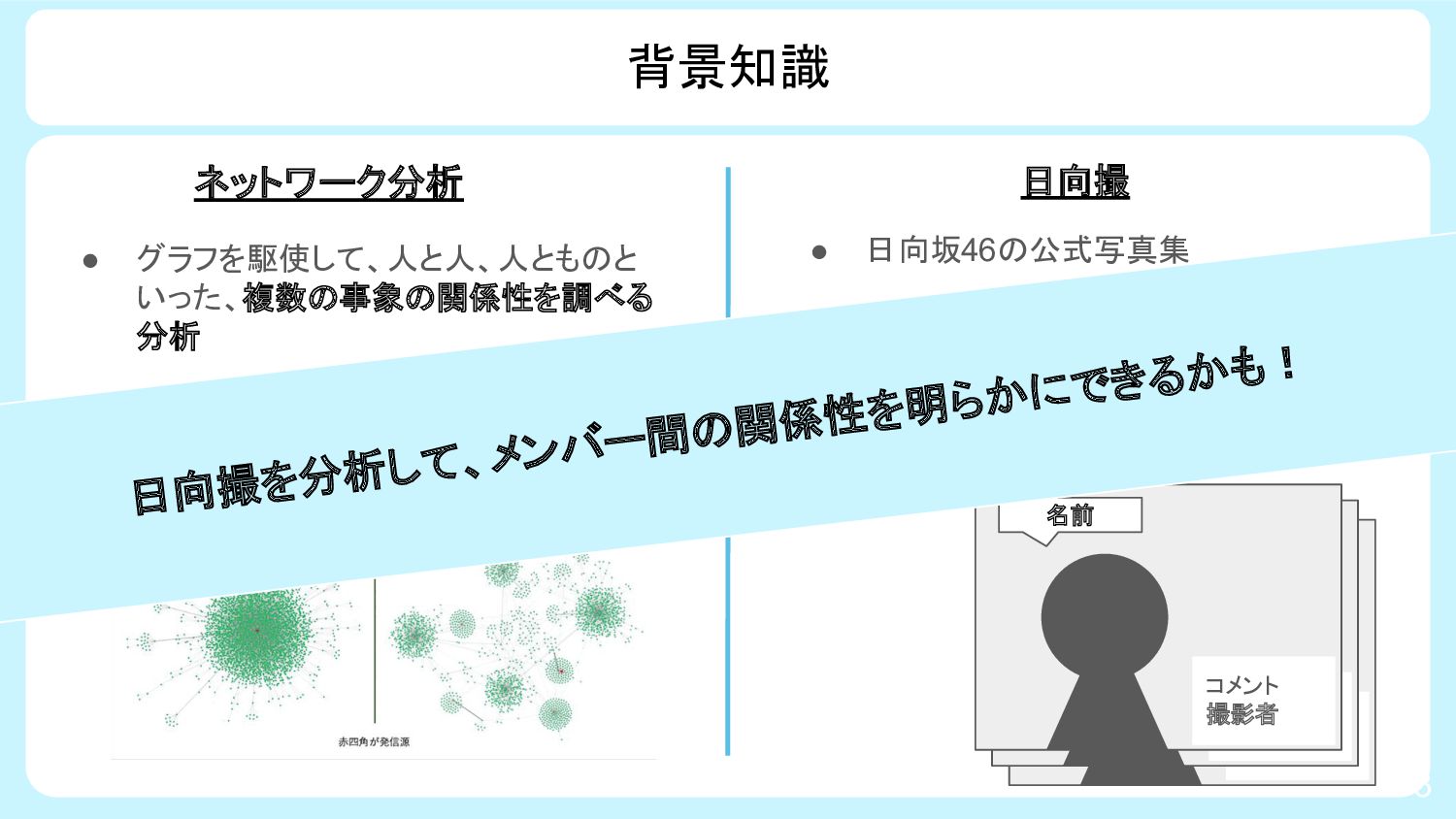 Amazon.co.jp: ネットワーク科学: ひと・もの・ことの関係性を