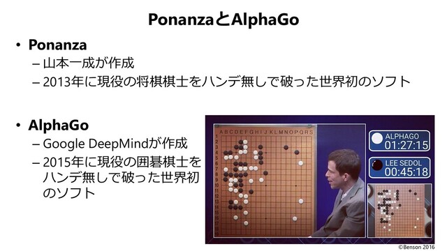 PonanzaとAlphaGo
• Ponanza
– 山本一成が作成
– 2013年に現役の将棋棋士をハンデ無しで破った世界初のソフト
• AlphaGo
– Google DeepMindが作成
– 2015年に現役の囲碁棋士を
ハンデ無しで破った世界初
のソフト
©Benson 2016
