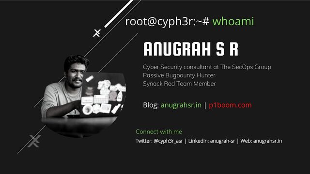 ANUGRAH S R
Cyber Security consultant at The SecOps Group
Passive Bugbounty Hunter
Synack Red Team Member
Twitter: @cyph3r_asr | LinkedIn: anugrah-sr | Web: anugrahsr.in
Blog: anugrahsr.in | p1boom.com
Connect with me
